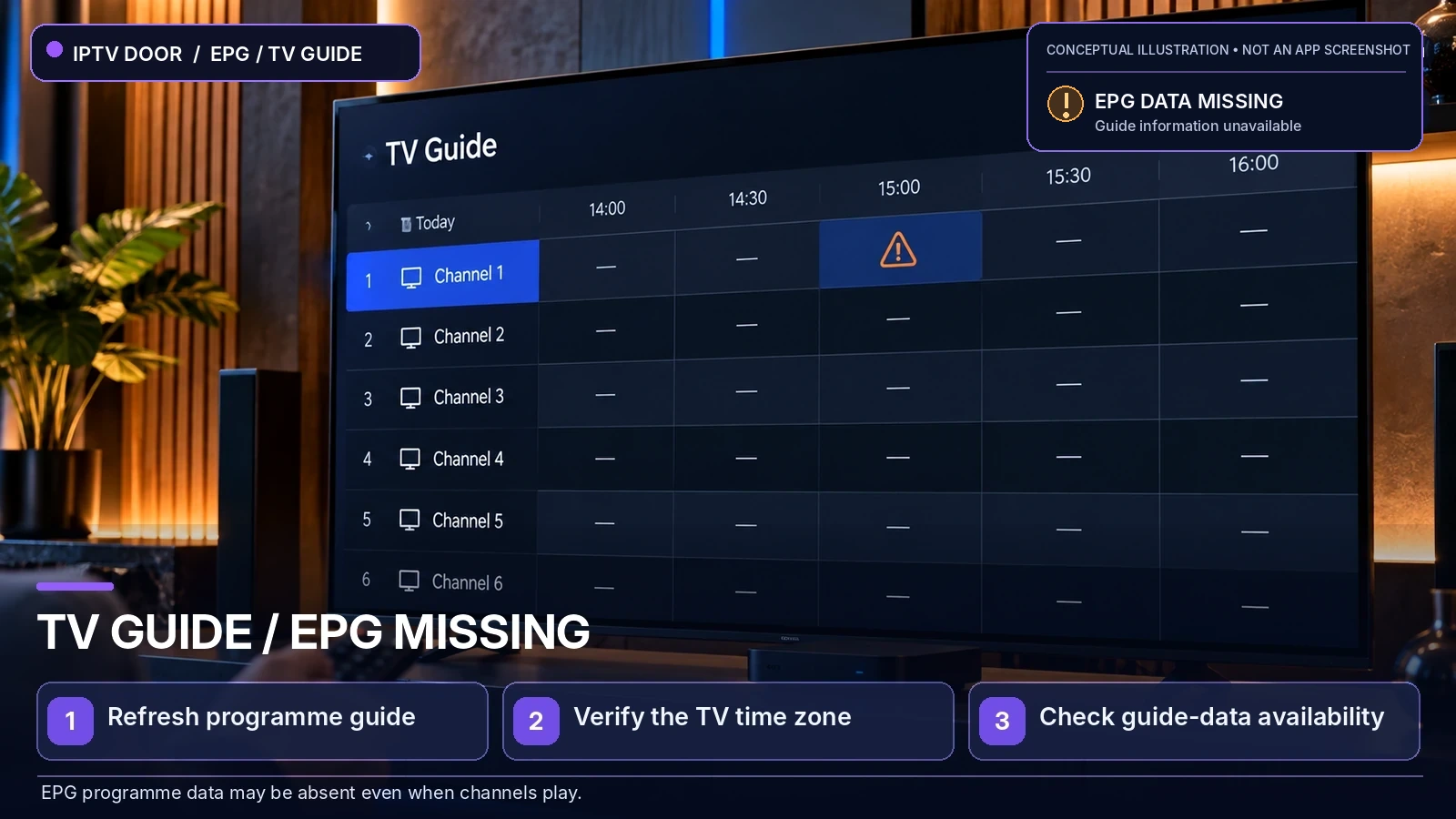 A smart TV displaying missing electronic programme guide data in a conceptual IPTV player interface